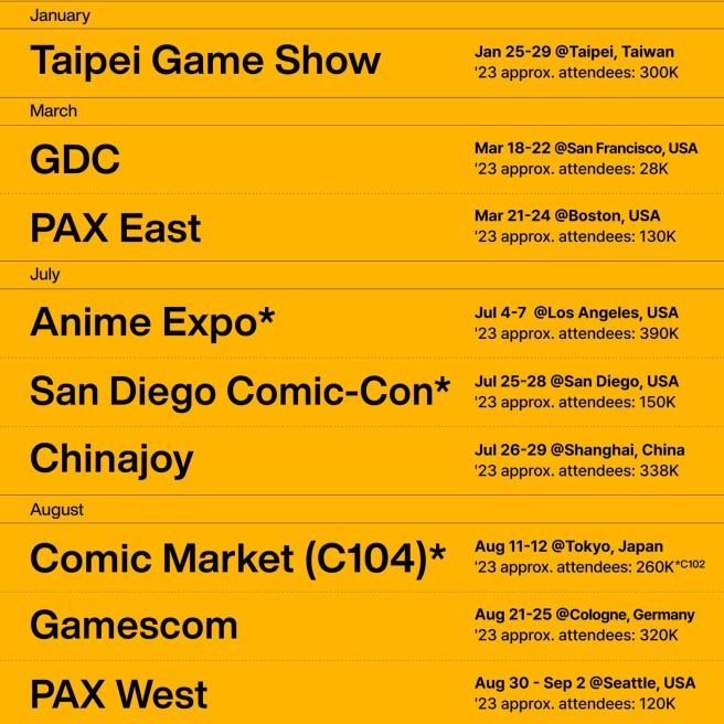 2024 global subculture game convention schedule thumbnail